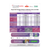 Royal Mail 2026 Franking Price Guide