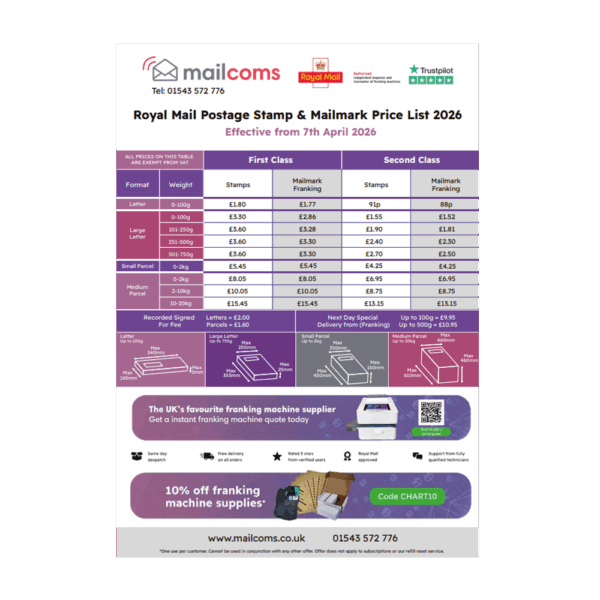 Royal Mail 2026 Franking Price Guide